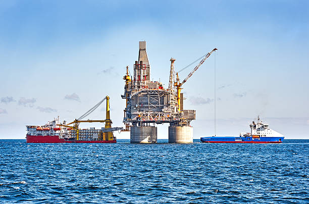 Oil Industry